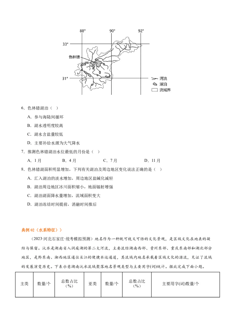专题04地球上的水易错突破（4大易错）-备战2024年高考地理考试易错题（全国通用）（原卷版）_高中三年全科资料_高中_15高中全科《高考易错题》2025版