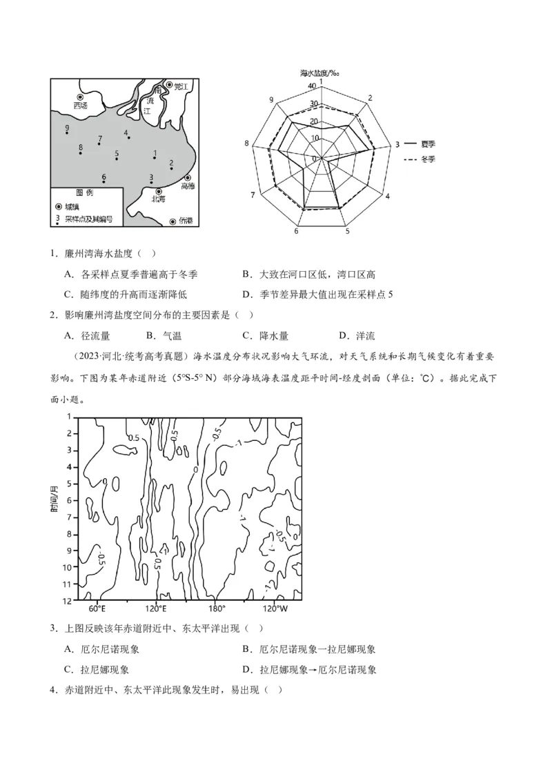 专题04地球上的水易错突破（4大易错）-备战2024年高考地理考试易错题（全国通用）（原卷版）_高中三年全科资料_高中_15高中全科《高考易错题》2025版