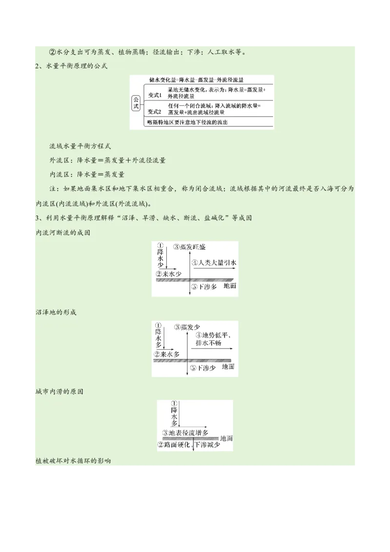 专题04地球上的水易错突破（4大易错）-备战2024年高考地理考试易错题（全国通用）（原卷版）_高中三年全科资料_高中_15高中全科《高考易错题》2025版