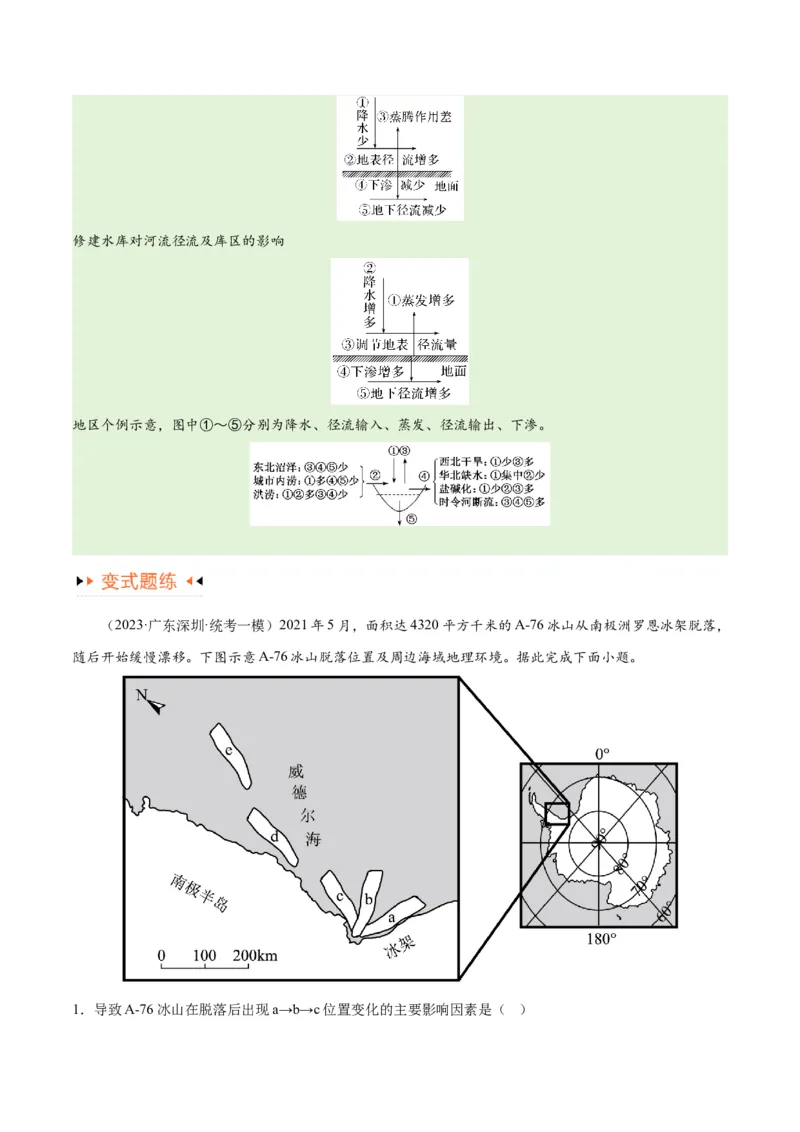 专题04地球上的水易错突破（4大易错）-备战2024年高考地理考试易错题（全国通用）（原卷版）_高中三年全科资料_高中_15高中全科《高考易错题》2025版