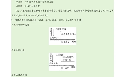 专题04地球上的水易错突破（4大易错）-备战2024年高考地理考试易错题（全国通用）（原卷版）_高中三年全科资料_高中_15高中全科《高考易错题》2025版