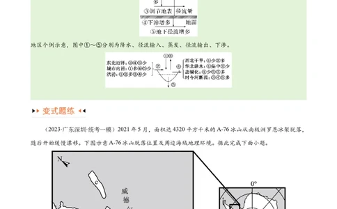 专题04地球上的水易错突破（4大易错）-备战2024年高考地理考试易错题（全国通用）（原卷版）_高中三年全科资料_高中_15高中全科《高考易错题》2025版