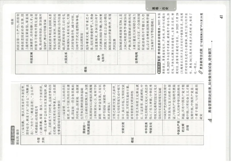 2026《万唯中考&bull;天津黑白卷》历史黑卷答案_中考押题2026《中考押题》系列（9科全套实时更新中）_万唯2026版初中《万唯黑白卷》7科全套（天津）