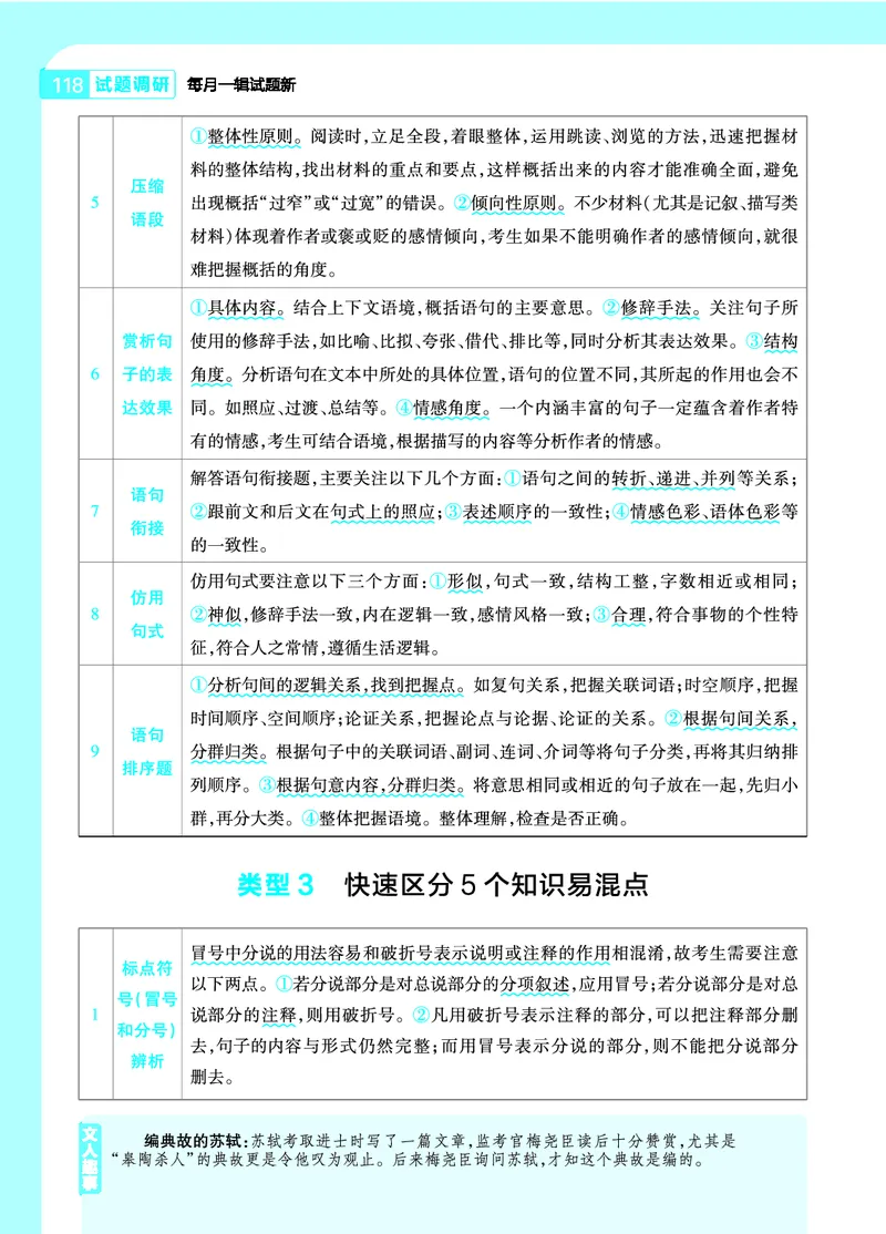 9类常考题型+病句辨析+易混知识汇总_高中三年全科资料_高中_1高中基础资料包_A-高中必背9科知识点_语文