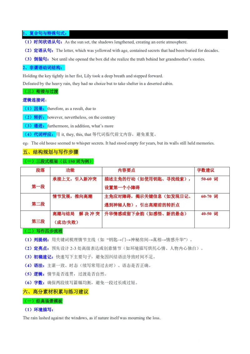 专题10书面表达-书信写作、读后续写进阶计划(从框架搭建到亮点升级全攻略)-原卷版_高中三年全科资料_高中_高中1_2025高一高二英语暑假提升精品讲义（人教版）