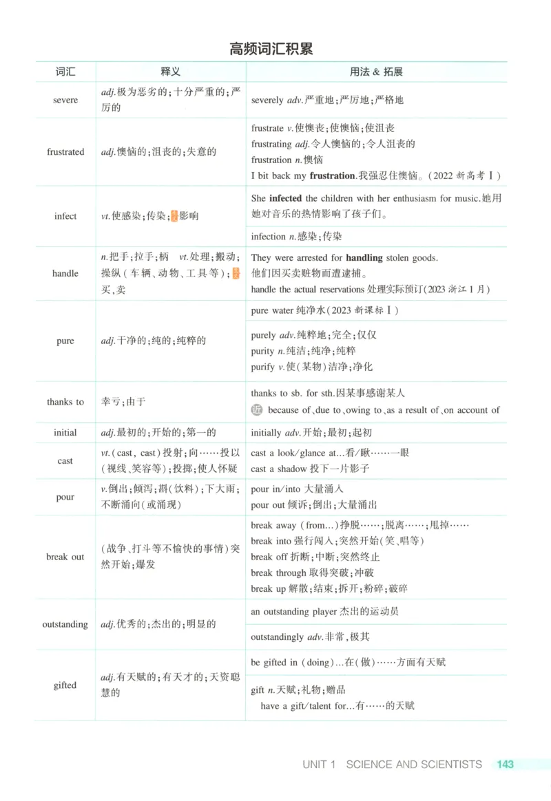 53同步英语选修二RJ疑难破(1)_高中三年全科资料_高中_高中1_2026版高中《5高考3年模拟》同步版（9科必修+选修）（人教）_2026《高中53同步练习》英语选修二RJ