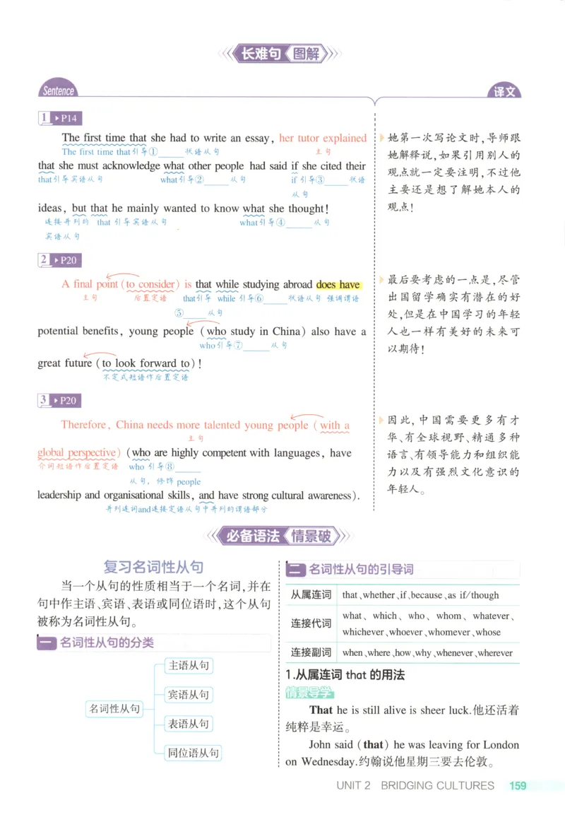 53同步英语选修二RJ疑难破(1)_高中三年全科资料_高中_高中1_2026版高中《5高考3年模拟》同步版（9科必修+选修）（人教）_2026《高中53同步练习》英语选修二RJ