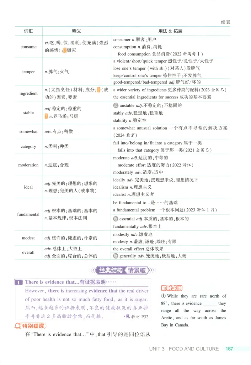 53同步英语选修二RJ疑难破(1)_高中三年全科资料_高中_高中1_2026版高中《5高考3年模拟》同步版（9科必修+选修）（人教）_2026《高中53同步练习》英语选修二RJ