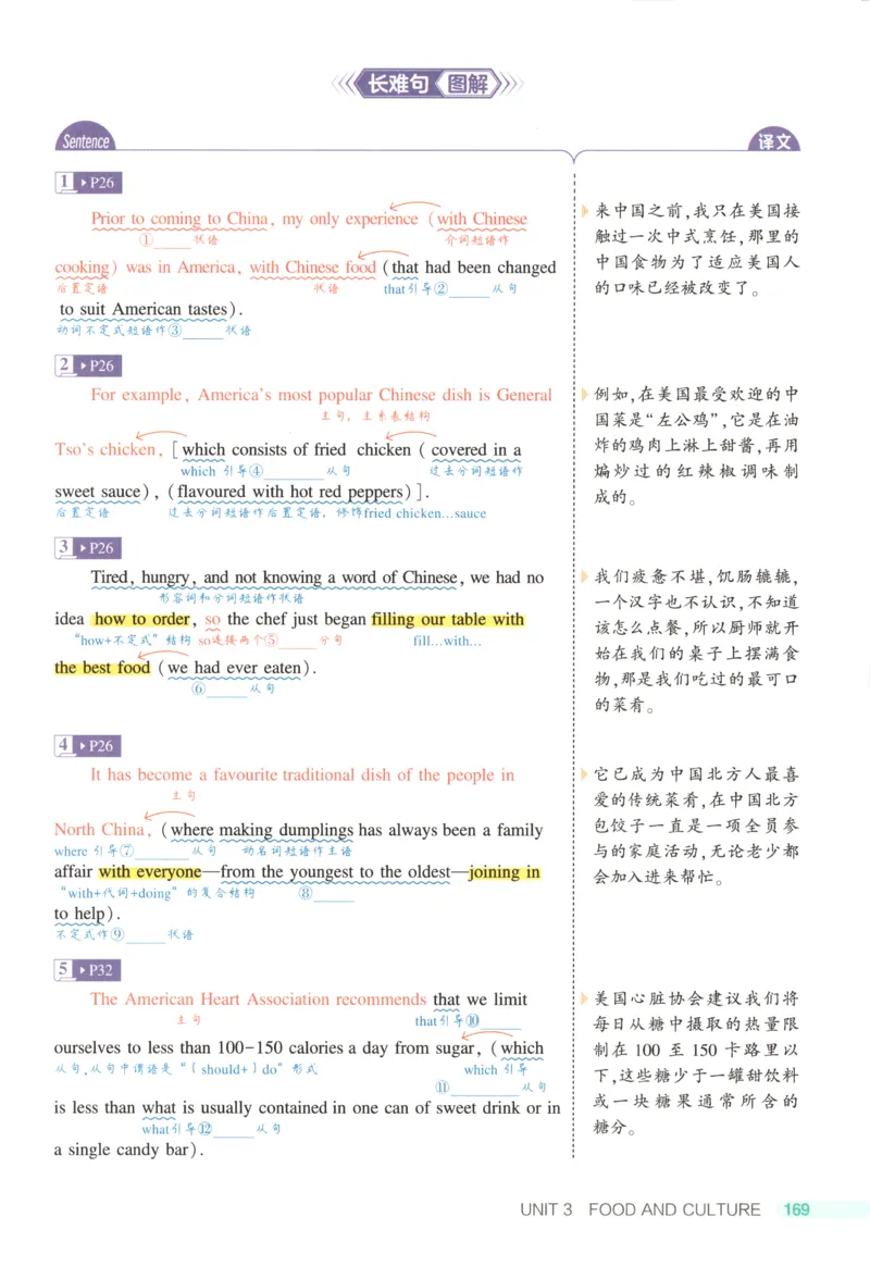53同步英语选修二RJ疑难破(1)_高中三年全科资料_高中_高中1_2026版高中《5高考3年模拟》同步版（9科必修+选修）（人教）_2026《高中53同步练习》英语选修二RJ