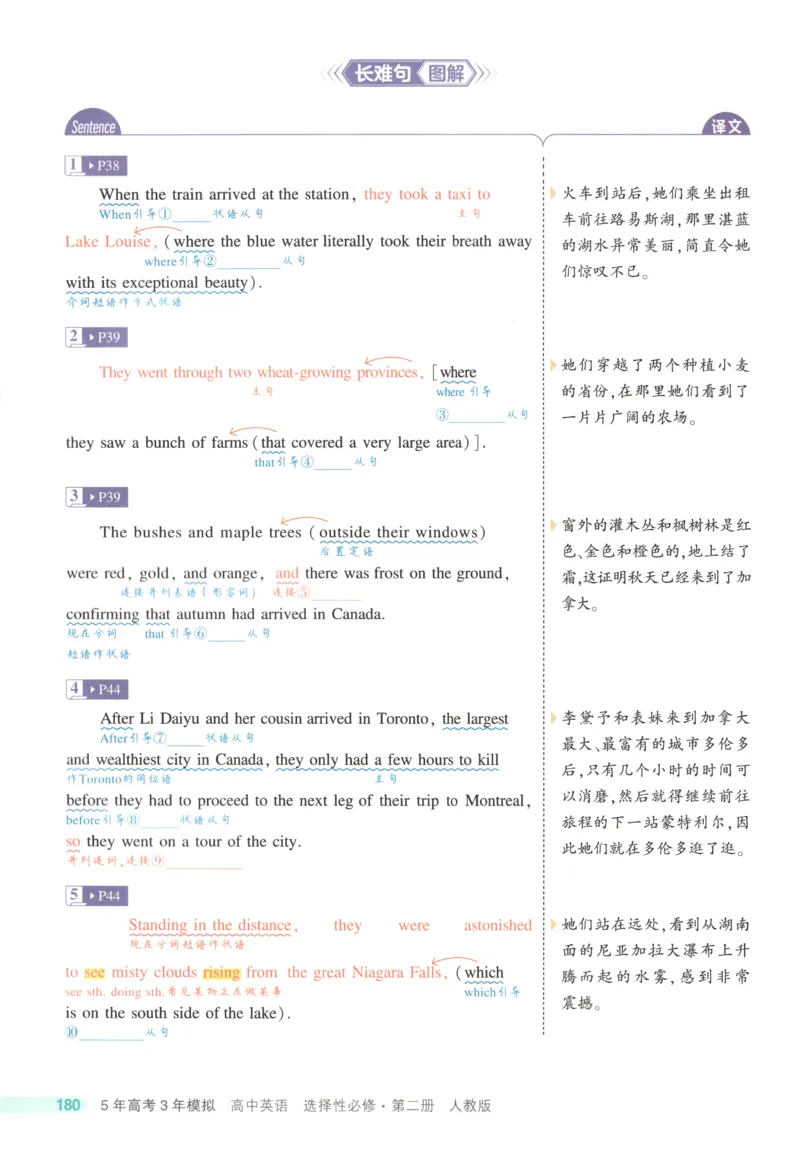 53同步英语选修二RJ疑难破(1)_高中三年全科资料_高中_高中1_2026版高中《5高考3年模拟》同步版（9科必修+选修）（人教）_2026《高中53同步练习》英语选修二RJ