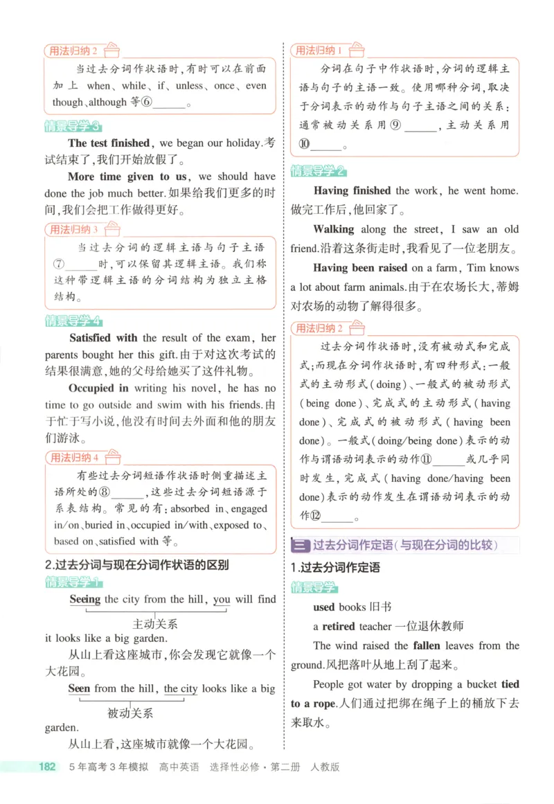 53同步英语选修二RJ疑难破(1)_高中三年全科资料_高中_高中1_2026版高中《5高考3年模拟》同步版（9科必修+选修）（人教）_2026《高中53同步练习》英语选修二RJ