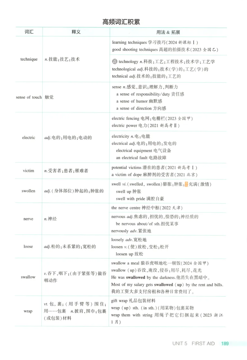 53同步英语选修二RJ疑难破(1)_高中三年全科资料_高中_高中1_2026版高中《5高考3年模拟》同步版（9科必修+选修）（人教）_2026《高中53同步练习》英语选修二RJ
