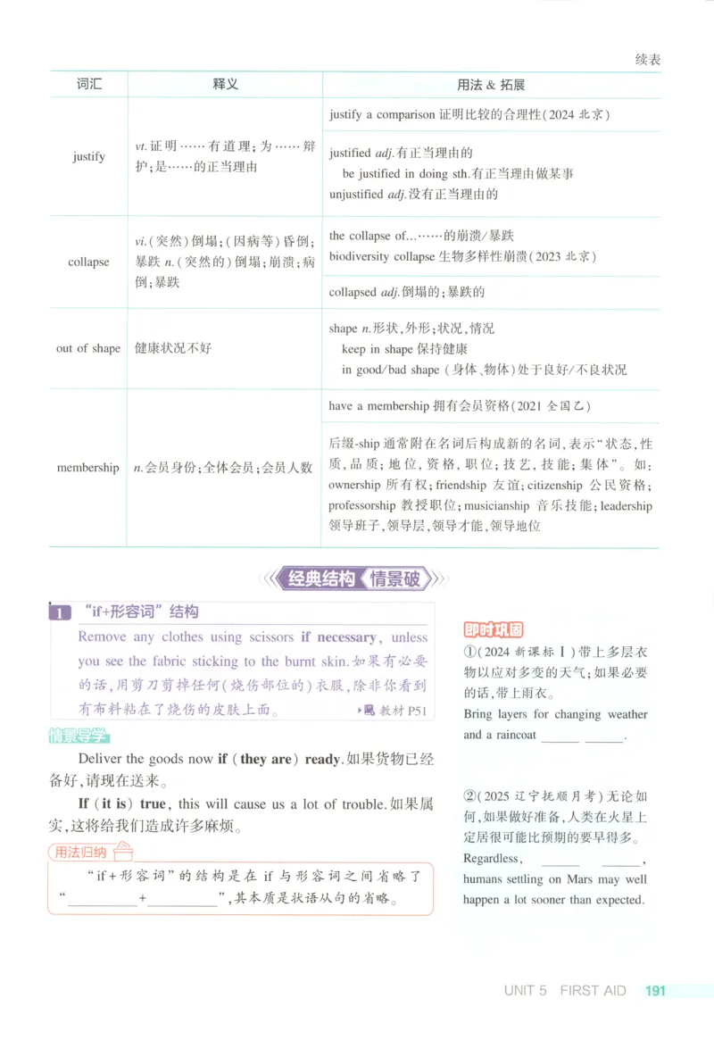 53同步英语选修二RJ疑难破(1)_高中三年全科资料_高中_高中1_2026版高中《5高考3年模拟》同步版（9科必修+选修）（人教）_2026《高中53同步练习》英语选修二RJ