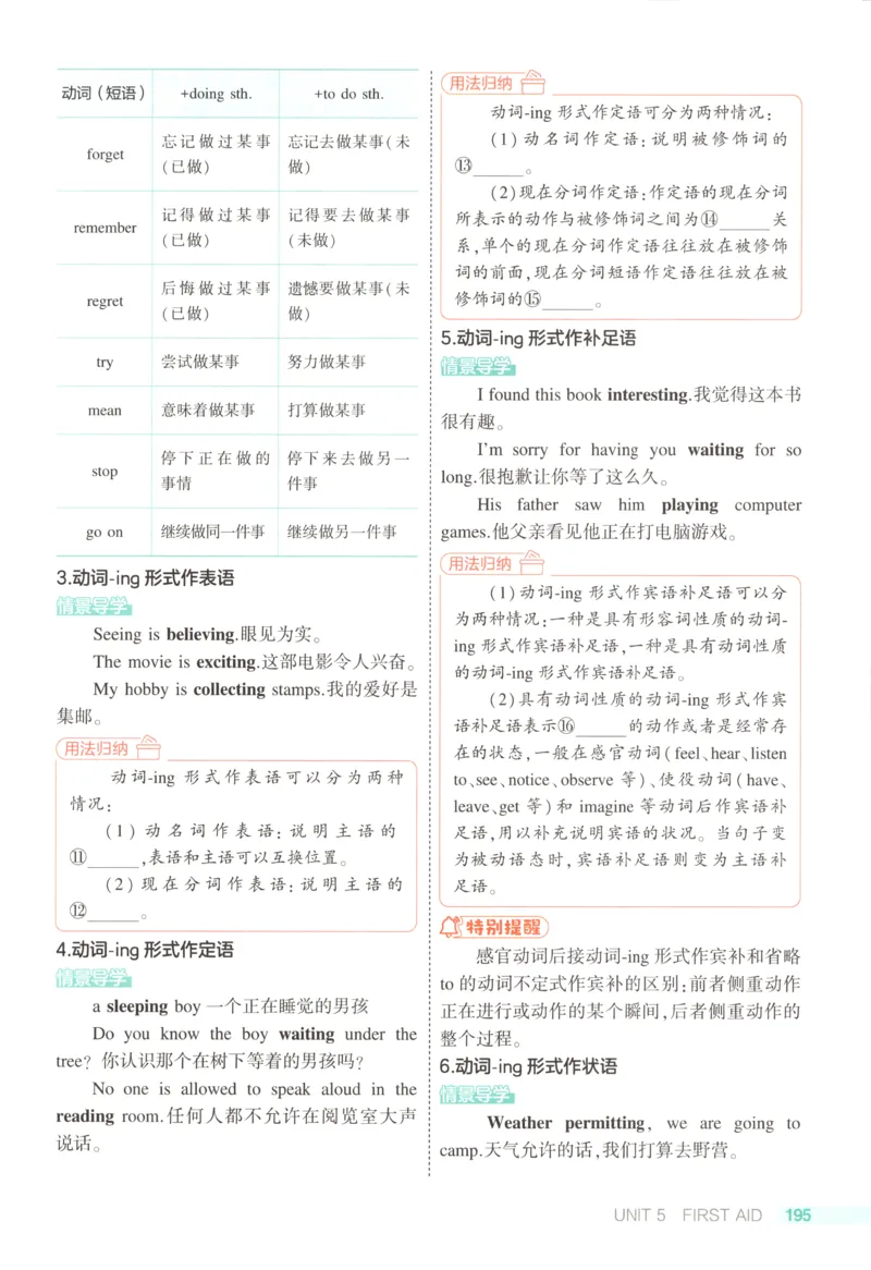 53同步英语选修二RJ疑难破(1)_高中三年全科资料_高中_高中1_2026版高中《5高考3年模拟》同步版（9科必修+选修）（人教）_2026《高中53同步练习》英语选修二RJ