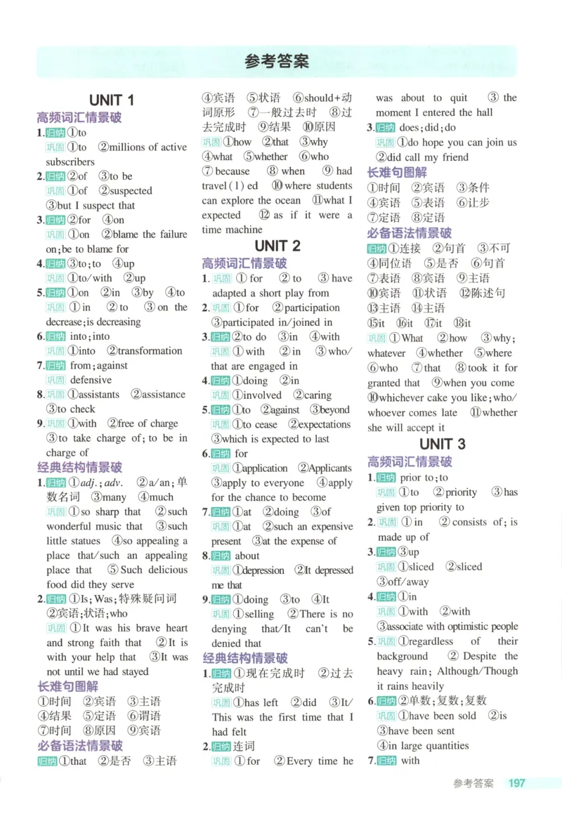 53同步英语选修二RJ疑难破(1)_高中三年全科资料_高中_高中1_2026版高中《5高考3年模拟》同步版（9科必修+选修）（人教）_2026《高中53同步练习》英语选修二RJ