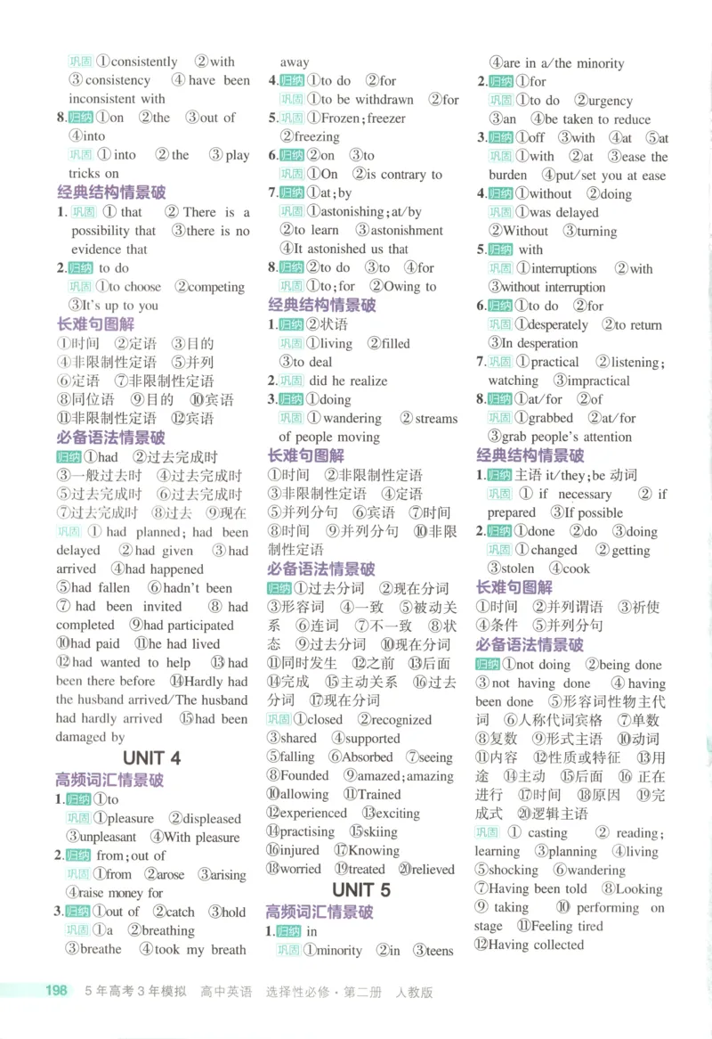 53同步英语选修二RJ疑难破(1)_高中三年全科资料_高中_高中1_2026版高中《5高考3年模拟》同步版（9科必修+选修）（人教）_2026《高中53同步练习》英语选修二RJ