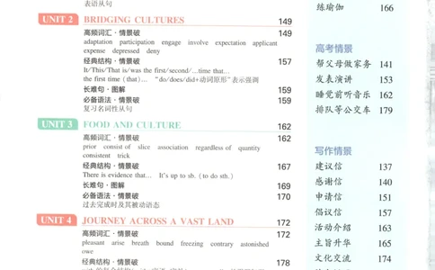 53同步英语选修二RJ疑难破(1)_高中三年全科资料_高中_高中1_2026版高中《5高考3年模拟》同步版（9科必修+选修）（人教）_2026《高中53同步练习》英语选修二RJ