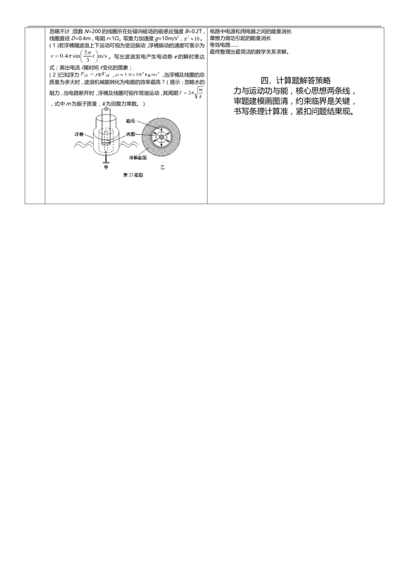 5高考物理计算题全分析_高中三年全科资料_高中_2高中9科分类资料包_高中理综