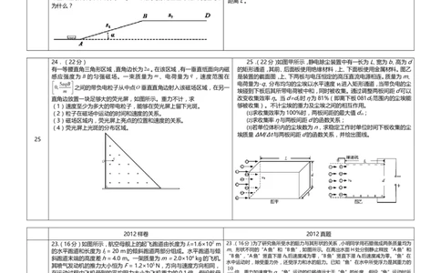 5高考物理计算题全分析_高中三年全科资料_高中_2高中9科分类资料包_高中理综