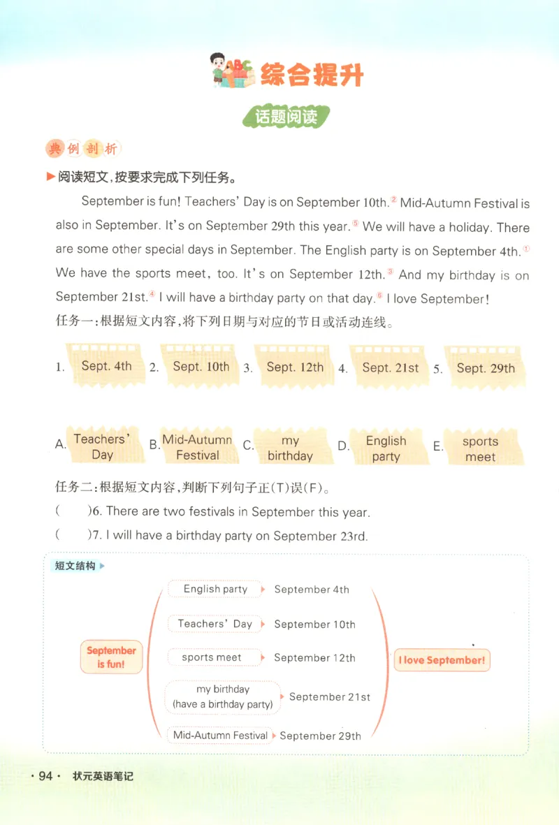 25春《状元英语笔记》人教英语PEP5下（含晨读晚默）_小学《课堂笔记》数学语文英语1-6年级下册_小学英语《课堂笔记》1-6年级下册（26春）_小学英语《课堂笔记》3-6年级下册（26春）