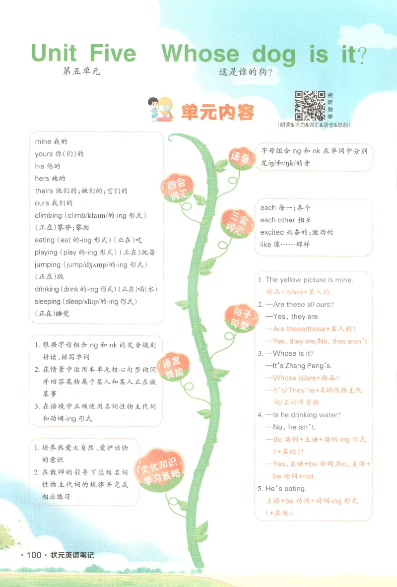 25春《状元英语笔记》人教英语PEP5下（含晨读晚默）_小学《课堂笔记》数学语文英语1-6年级下册_小学英语《课堂笔记》1-6年级下册（26春）_小学英语《课堂笔记》3-6年级下册（26春）