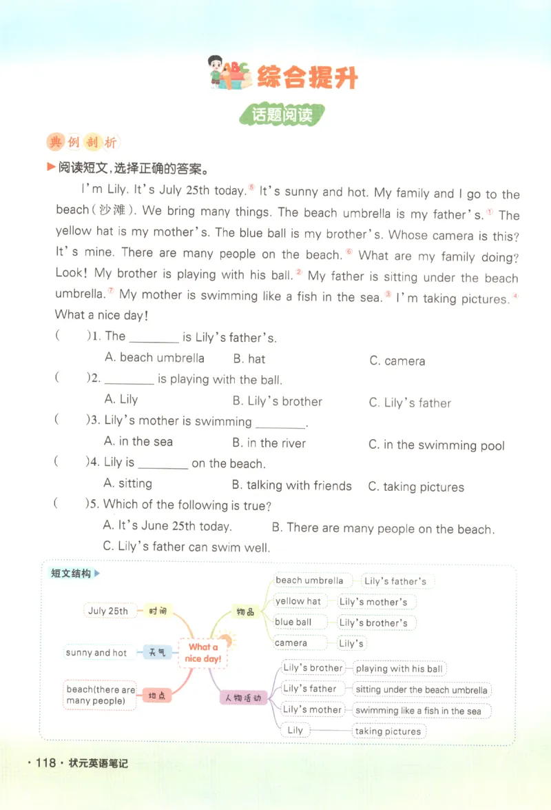 25春《状元英语笔记》人教英语PEP5下（含晨读晚默）_小学《课堂笔记》数学语文英语1-6年级下册_小学英语《课堂笔记》1-6年级下册（26春）_小学英语《课堂笔记》3-6年级下册（26春）