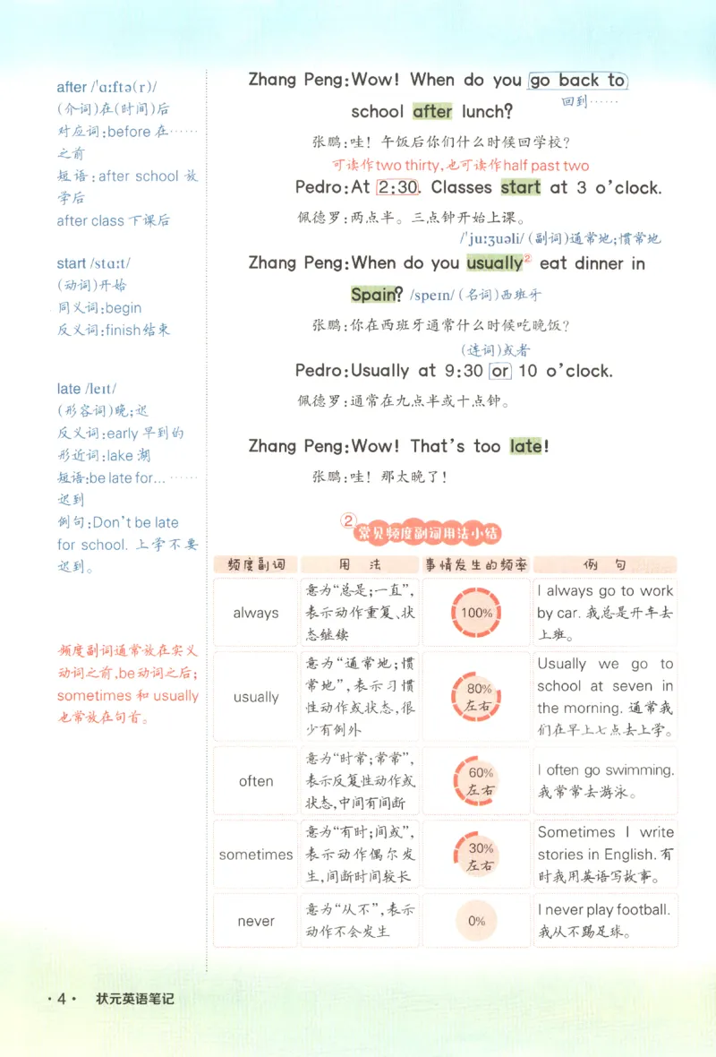 25春《状元英语笔记》人教英语PEP5下（含晨读晚默）_小学《课堂笔记》数学语文英语1-6年级下册_小学英语《课堂笔记》1-6年级下册（26春）_小学英语《课堂笔记》3-6年级下册（26春）