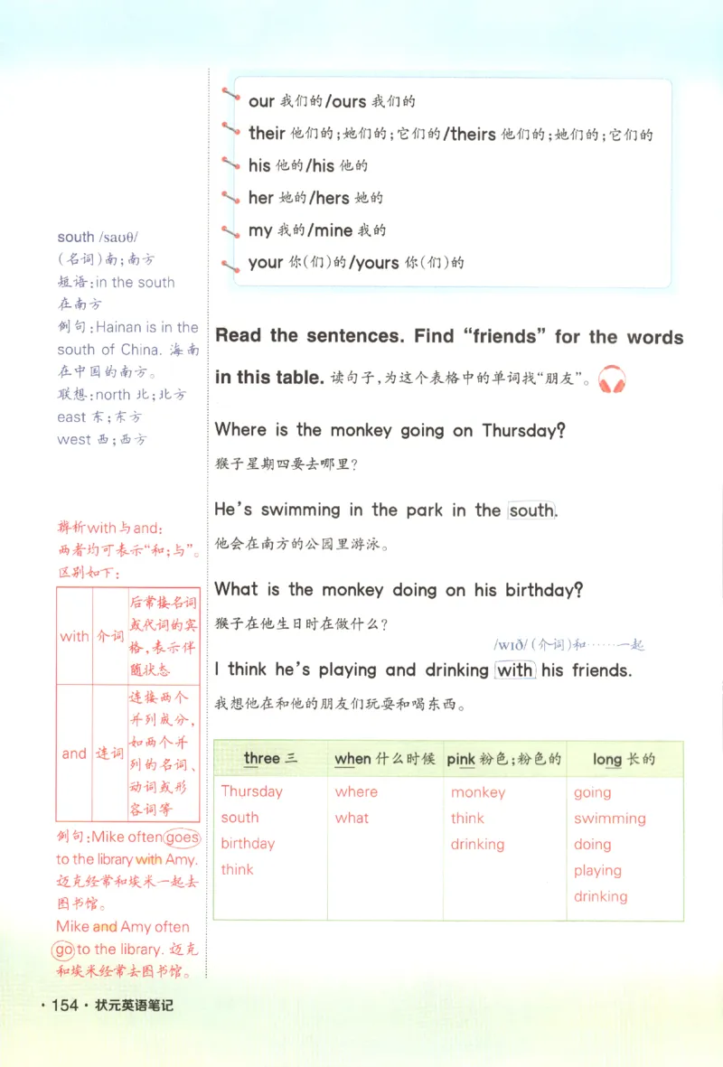 25春《状元英语笔记》人教英语PEP5下（含晨读晚默）_小学《课堂笔记》数学语文英语1-6年级下册_小学英语《课堂笔记》1-6年级下册（26春）_小学英语《课堂笔记》3-6年级下册（26春）