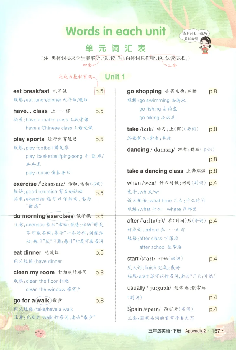 25春《状元英语笔记》人教英语PEP5下（含晨读晚默）_小学《课堂笔记》数学语文英语1-6年级下册_小学英语《课堂笔记》1-6年级下册（26春）_小学英语《课堂笔记》3-6年级下册（26春）