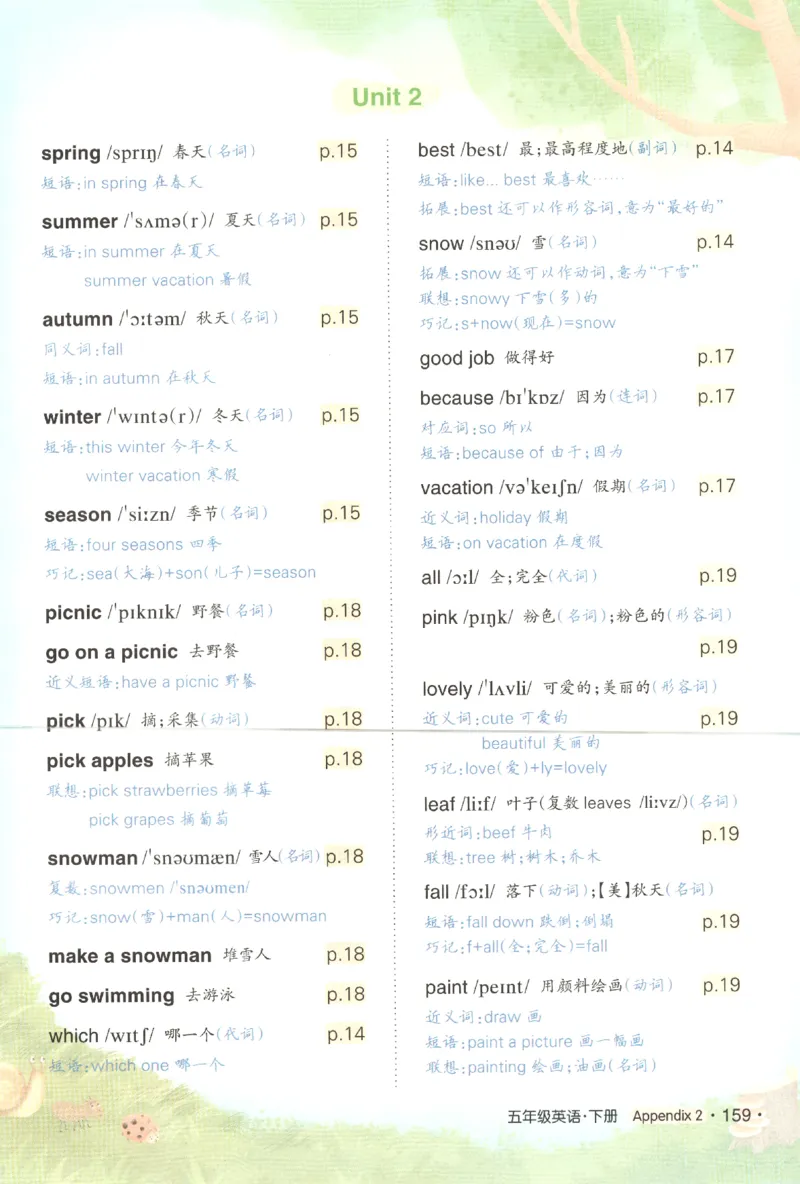 25春《状元英语笔记》人教英语PEP5下（含晨读晚默）_小学《课堂笔记》数学语文英语1-6年级下册_小学英语《课堂笔记》1-6年级下册（26春）_小学英语《课堂笔记》3-6年级下册（26春）