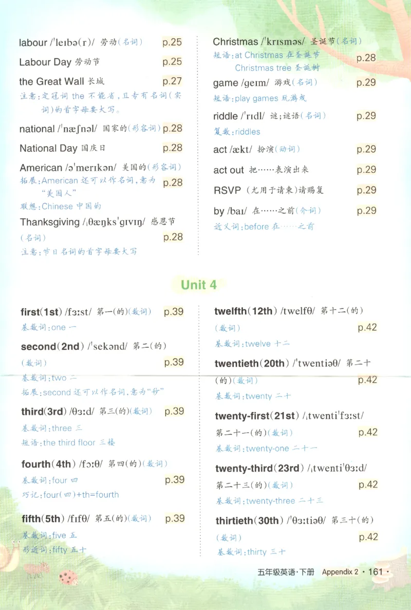 25春《状元英语笔记》人教英语PEP5下（含晨读晚默）_小学《课堂笔记》数学语文英语1-6年级下册_小学英语《课堂笔记》1-6年级下册（26春）_小学英语《课堂笔记》3-6年级下册（26春）