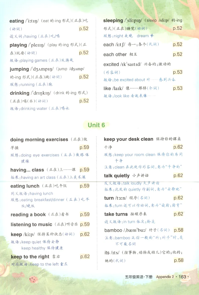 25春《状元英语笔记》人教英语PEP5下（含晨读晚默）_小学《课堂笔记》数学语文英语1-6年级下册_小学英语《课堂笔记》1-6年级下册（26春）_小学英语《课堂笔记》3-6年级下册（26春）