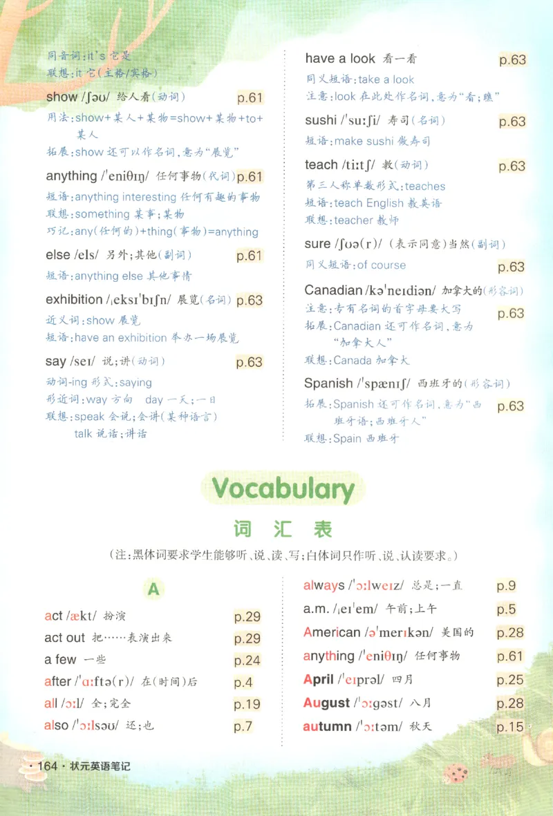 25春《状元英语笔记》人教英语PEP5下（含晨读晚默）_小学《课堂笔记》数学语文英语1-6年级下册_小学英语《课堂笔记》1-6年级下册（26春）_小学英语《课堂笔记》3-6年级下册（26春）
