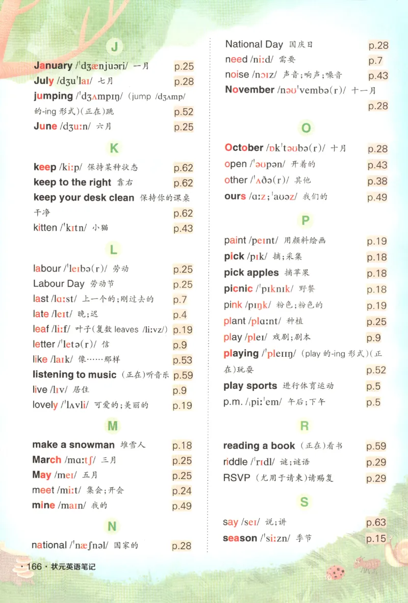 25春《状元英语笔记》人教英语PEP5下（含晨读晚默）_小学《课堂笔记》数学语文英语1-6年级下册_小学英语《课堂笔记》1-6年级下册（26春）_小学英语《课堂笔记》3-6年级下册（26春）