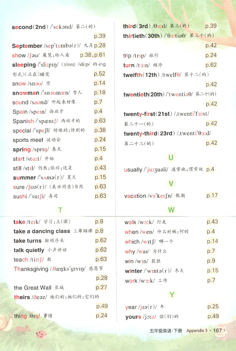 25春《状元英语笔记》人教英语PEP5下（含晨读晚默）_小学《课堂笔记》数学语文英语1-6年级下册_小学英语《课堂笔记》1-6年级下册（26春）_小学英语《课堂笔记》3-6年级下册（26春）