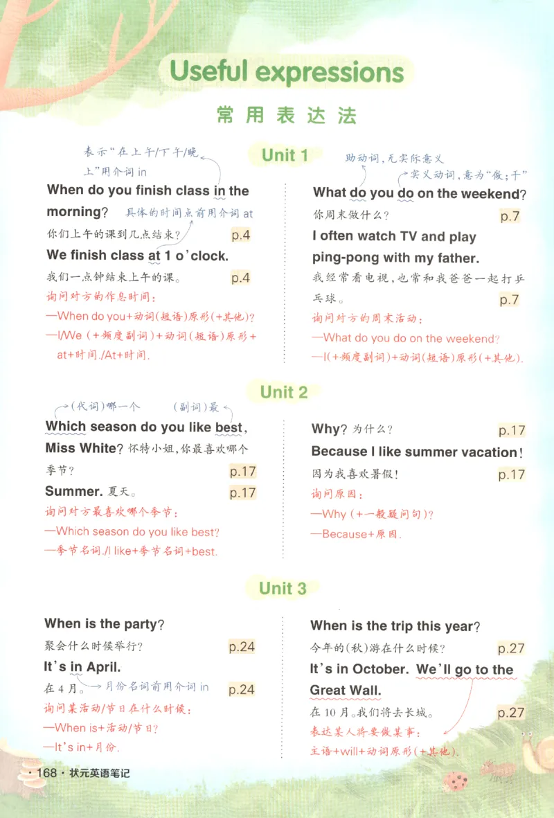 25春《状元英语笔记》人教英语PEP5下（含晨读晚默）_小学《课堂笔记》数学语文英语1-6年级下册_小学英语《课堂笔记》1-6年级下册（26春）_小学英语《课堂笔记》3-6年级下册（26春）