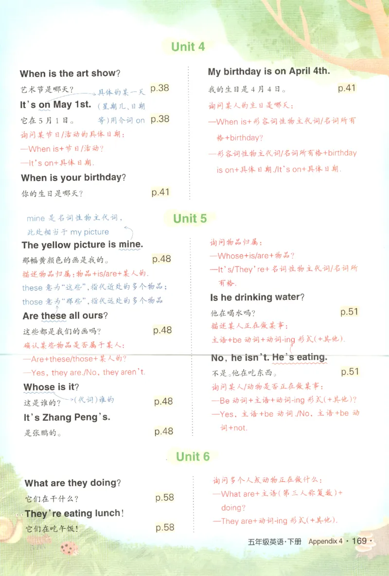 25春《状元英语笔记》人教英语PEP5下（含晨读晚默）_小学《课堂笔记》数学语文英语1-6年级下册_小学英语《课堂笔记》1-6年级下册（26春）_小学英语《课堂笔记》3-6年级下册（26春）