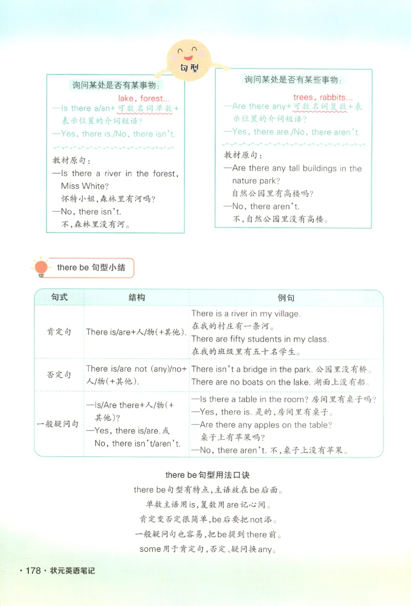 25春《状元英语笔记》人教英语PEP5下（含晨读晚默）_小学《课堂笔记》数学语文英语1-6年级下册_小学英语《课堂笔记》1-6年级下册（26春）_小学英语《课堂笔记》3-6年级下册（26春）