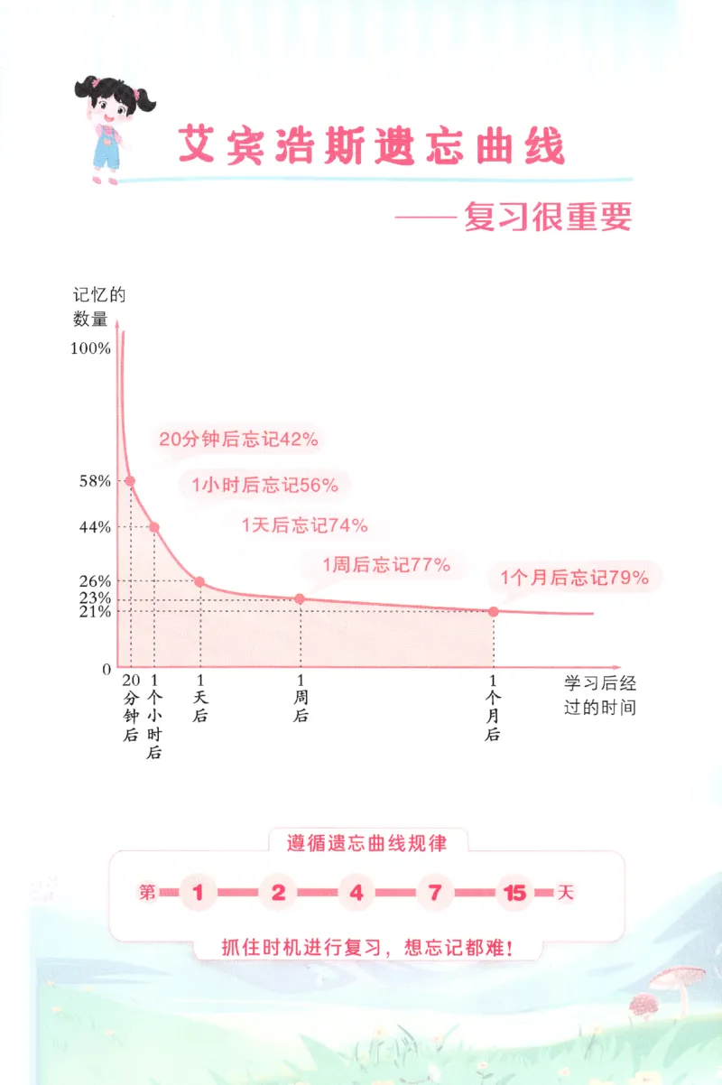 25春《状元英语笔记》人教英语PEP5下（含晨读晚默）_小学《课堂笔记》数学语文英语1-6年级下册_小学英语《课堂笔记》1-6年级下册（26春）_小学英语《课堂笔记》3-6年级下册（26春）