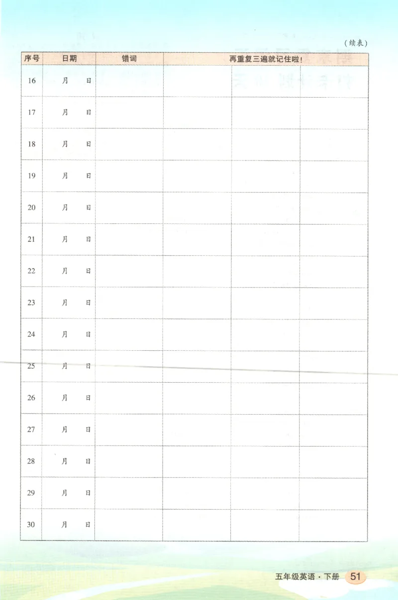 25春《状元英语笔记》人教英语PEP5下（含晨读晚默）_小学《课堂笔记》数学语文英语1-6年级下册_小学英语《课堂笔记》1-6年级下册（26春）_小学英语《课堂笔记》3-6年级下册（26春）