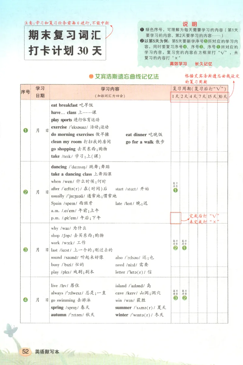 25春《状元英语笔记》人教英语PEP5下（含晨读晚默）_小学《课堂笔记》数学语文英语1-6年级下册_小学英语《课堂笔记》1-6年级下册（26春）_小学英语《课堂笔记》3-6年级下册（26春）
