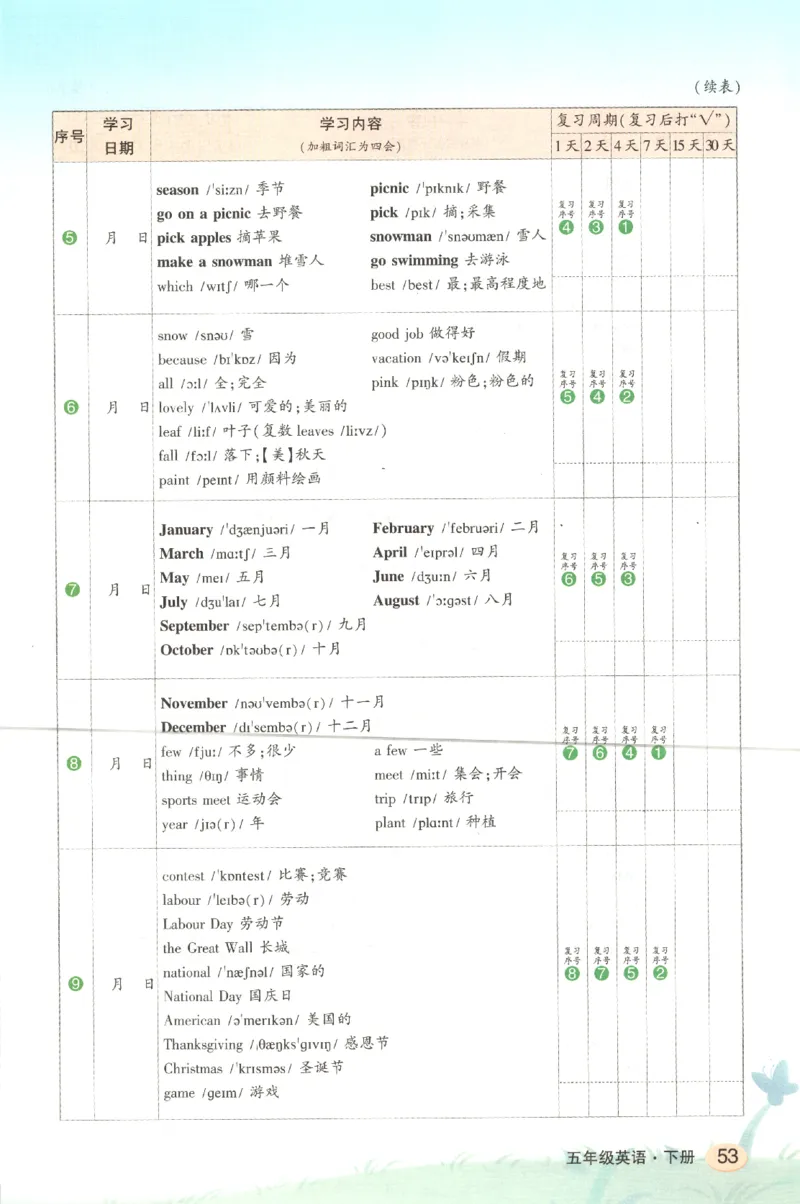 25春《状元英语笔记》人教英语PEP5下（含晨读晚默）_小学《课堂笔记》数学语文英语1-6年级下册_小学英语《课堂笔记》1-6年级下册（26春）_小学英语《课堂笔记》3-6年级下册（26春）