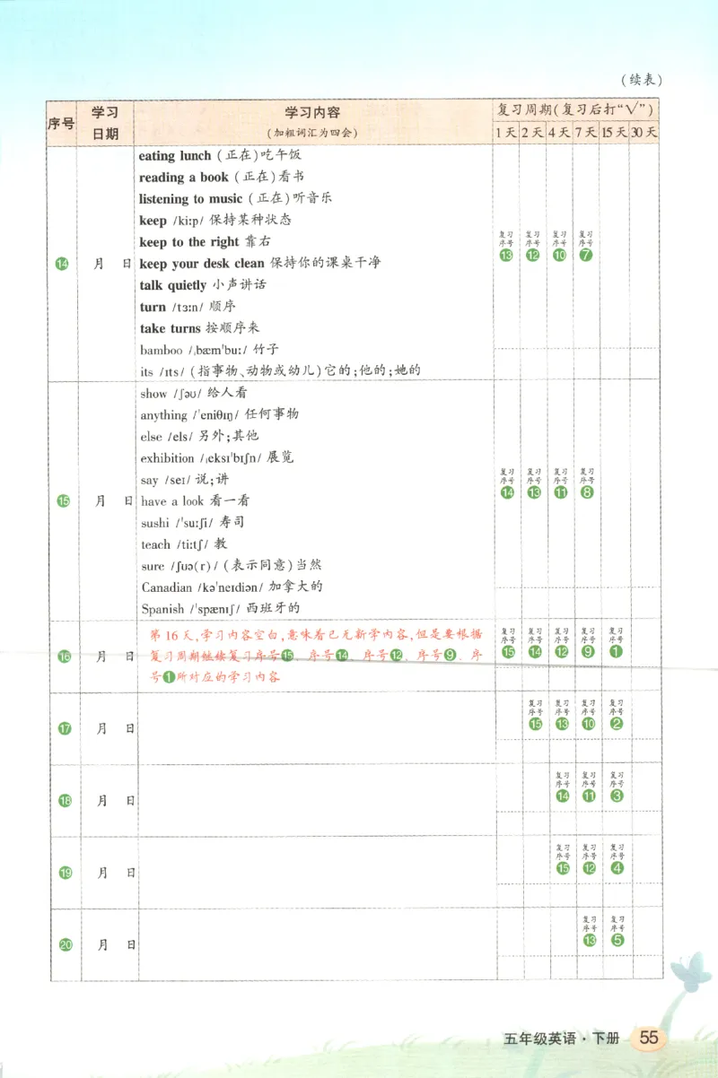 25春《状元英语笔记》人教英语PEP5下（含晨读晚默）_小学《课堂笔记》数学语文英语1-6年级下册_小学英语《课堂笔记》1-6年级下册（26春）_小学英语《课堂笔记》3-6年级下册（26春）