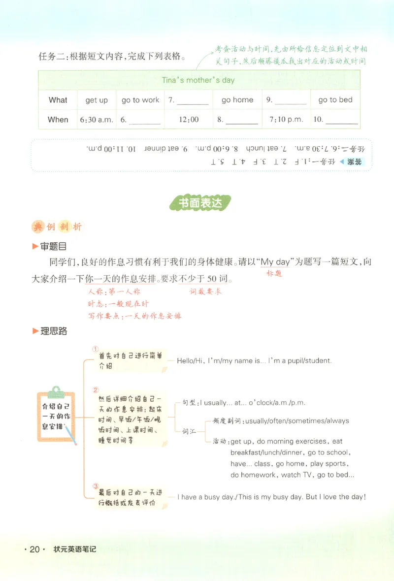25春《状元英语笔记》人教英语PEP5下（含晨读晚默）_小学《课堂笔记》数学语文英语1-6年级下册_小学英语《课堂笔记》1-6年级下册（26春）_小学英语《课堂笔记》3-6年级下册（26春）