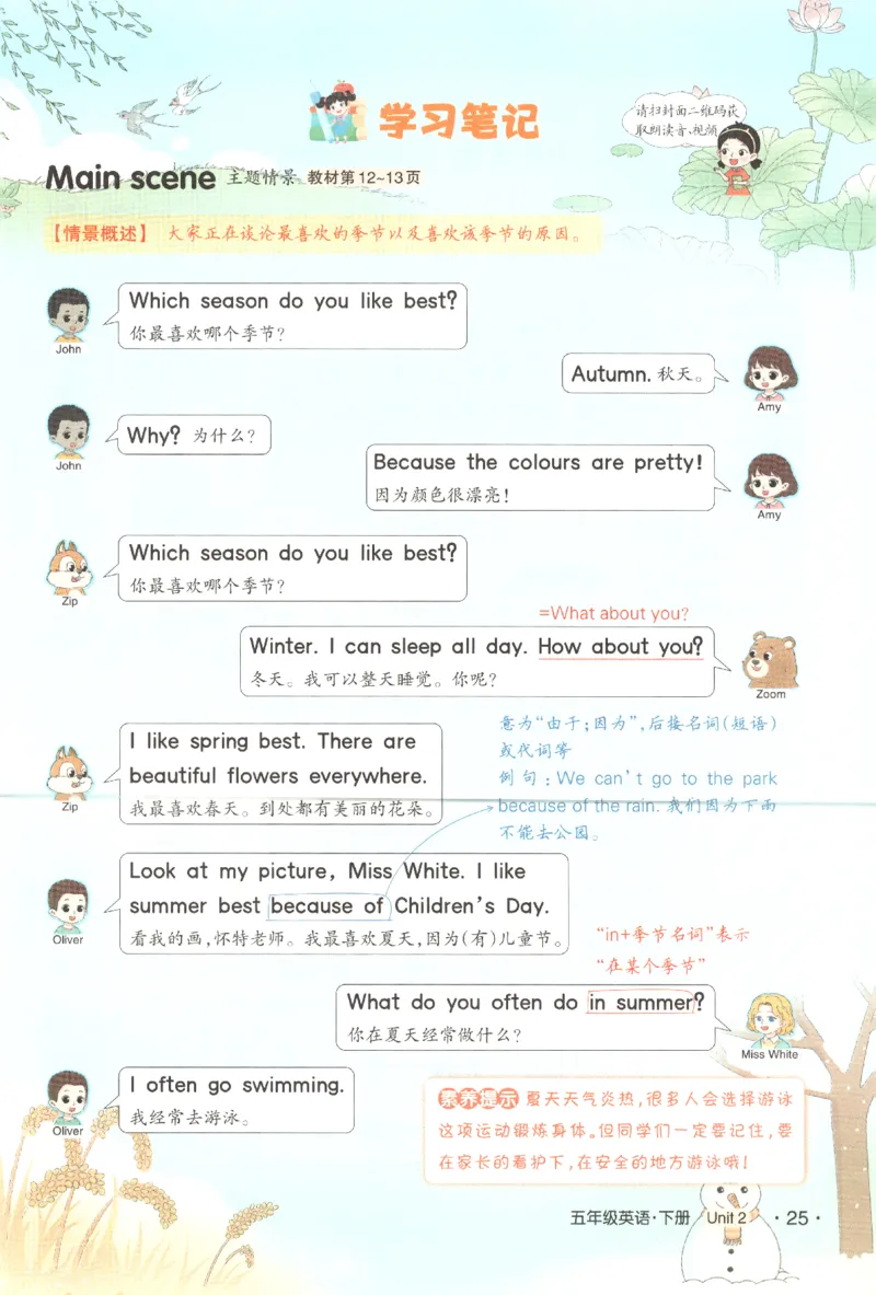 25春《状元英语笔记》人教英语PEP5下（含晨读晚默）_小学《课堂笔记》数学语文英语1-6年级下册_小学英语《课堂笔记》1-6年级下册（26春）_小学英语《课堂笔记》3-6年级下册（26春）