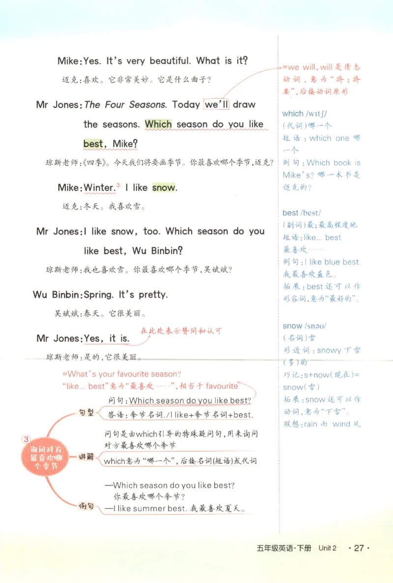 25春《状元英语笔记》人教英语PEP5下（含晨读晚默）_小学《课堂笔记》数学语文英语1-6年级下册_小学英语《课堂笔记》1-6年级下册（26春）_小学英语《课堂笔记》3-6年级下册（26春）