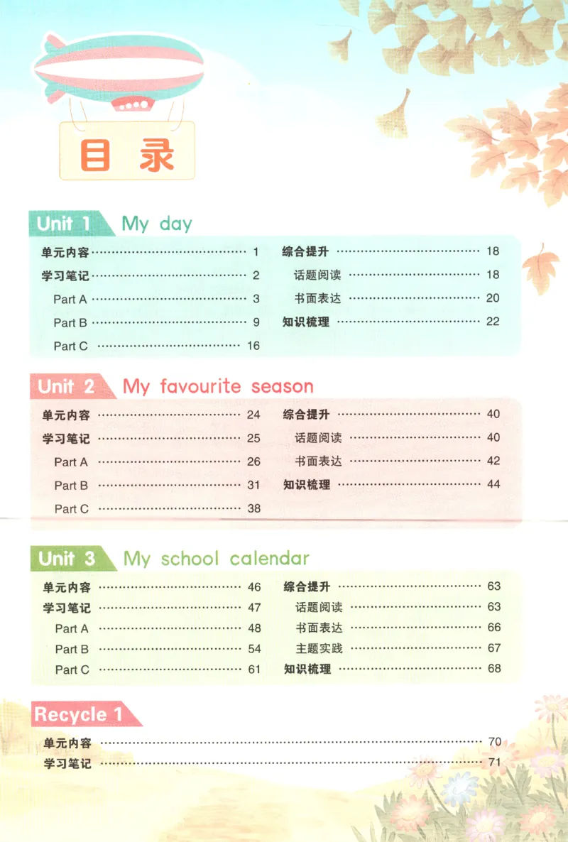 25春《状元英语笔记》人教英语PEP5下（含晨读晚默）_小学《课堂笔记》数学语文英语1-6年级下册_小学英语《课堂笔记》1-6年级下册（26春）_小学英语《课堂笔记》3-6年级下册（26春）