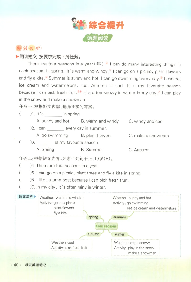 25春《状元英语笔记》人教英语PEP5下（含晨读晚默）_小学《课堂笔记》数学语文英语1-6年级下册_小学英语《课堂笔记》1-6年级下册（26春）_小学英语《课堂笔记》3-6年级下册（26春）
