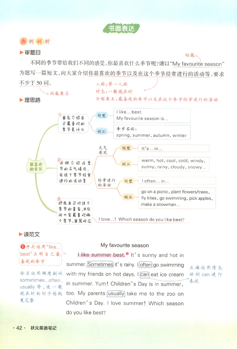 25春《状元英语笔记》人教英语PEP5下（含晨读晚默）_小学《课堂笔记》数学语文英语1-6年级下册_小学英语《课堂笔记》1-6年级下册（26春）_小学英语《课堂笔记》3-6年级下册（26春）