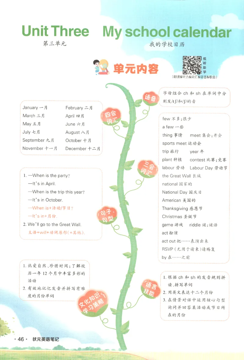 25春《状元英语笔记》人教英语PEP5下（含晨读晚默）_小学《课堂笔记》数学语文英语1-6年级下册_小学英语《课堂笔记》1-6年级下册（26春）_小学英语《课堂笔记》3-6年级下册（26春）